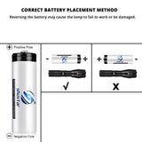 Ultra Bright LED Flashlight With USB Charging - Value Basin