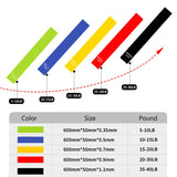 FREE! Elastic Resistance Bands (Just Pay Shipping)