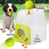 Dog Tennis Ball Launcher - Value Basin